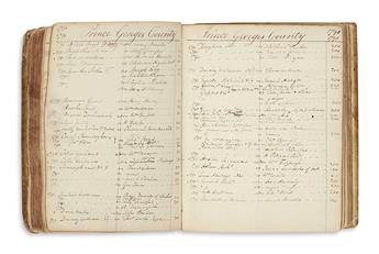 (DISTRICT OF COLUMBIA.) Legal fee book and ledger of William Hammond Dorsey, the builder of Dumbarton Oaks.